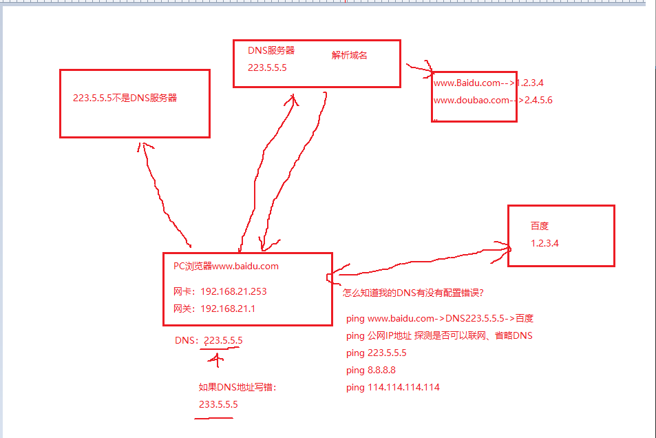 day002-Linux基础-xshell远程连接shell day002-Linux基础-xshell远程连接shell