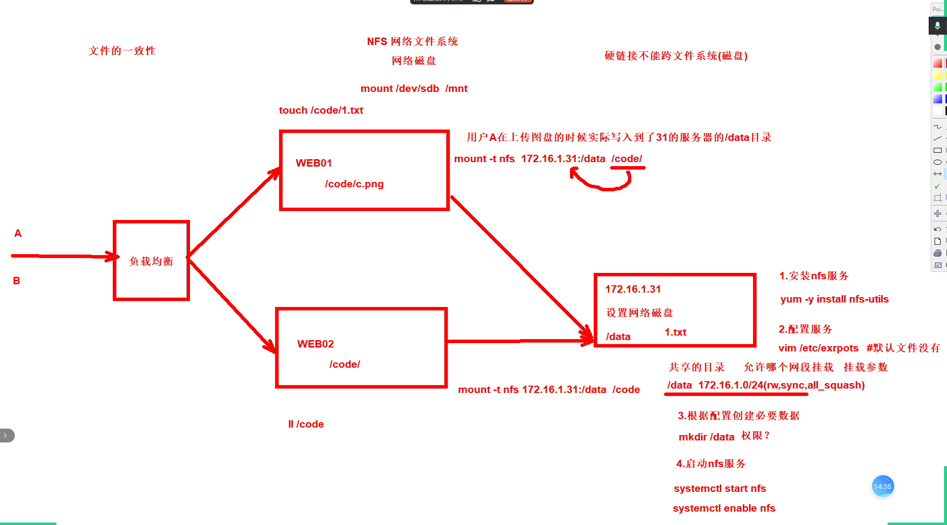 day029-二阶段-nfs-lsync day029-二阶段-nfs-lsync