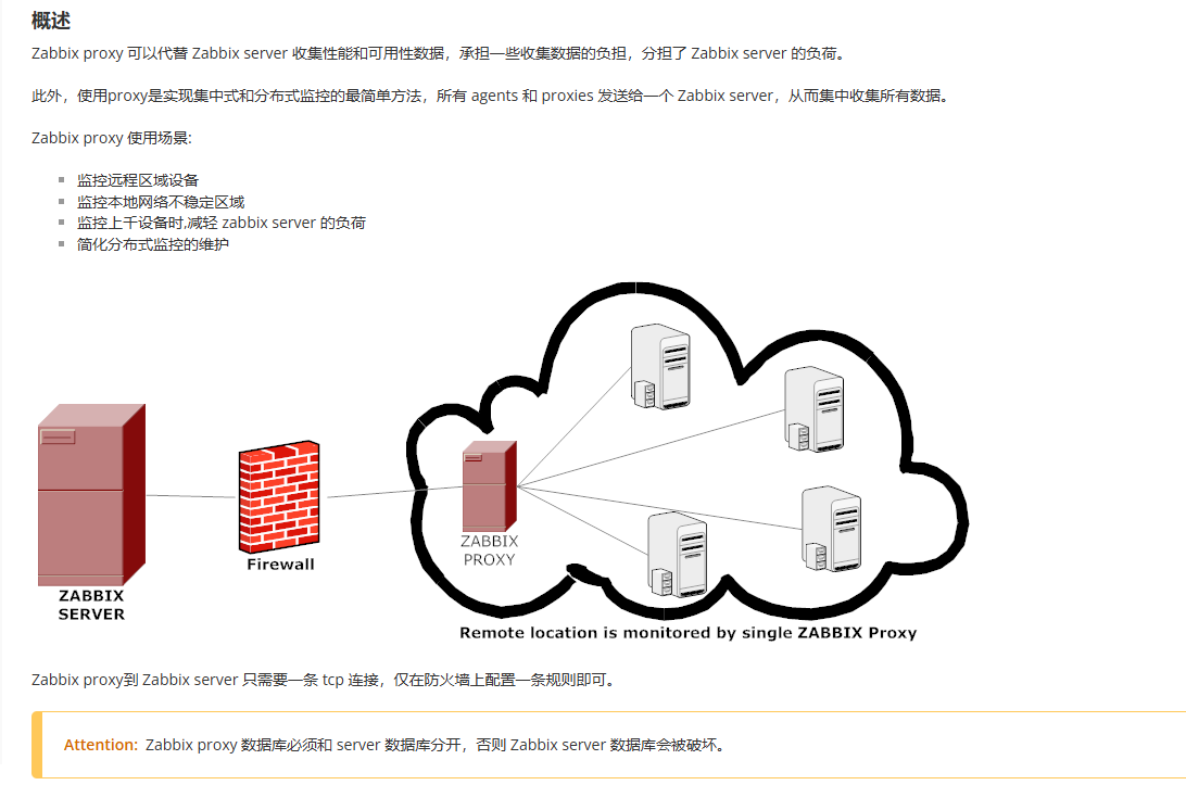 day051-053-zabbix5.0 day051-053-zabbix5.0